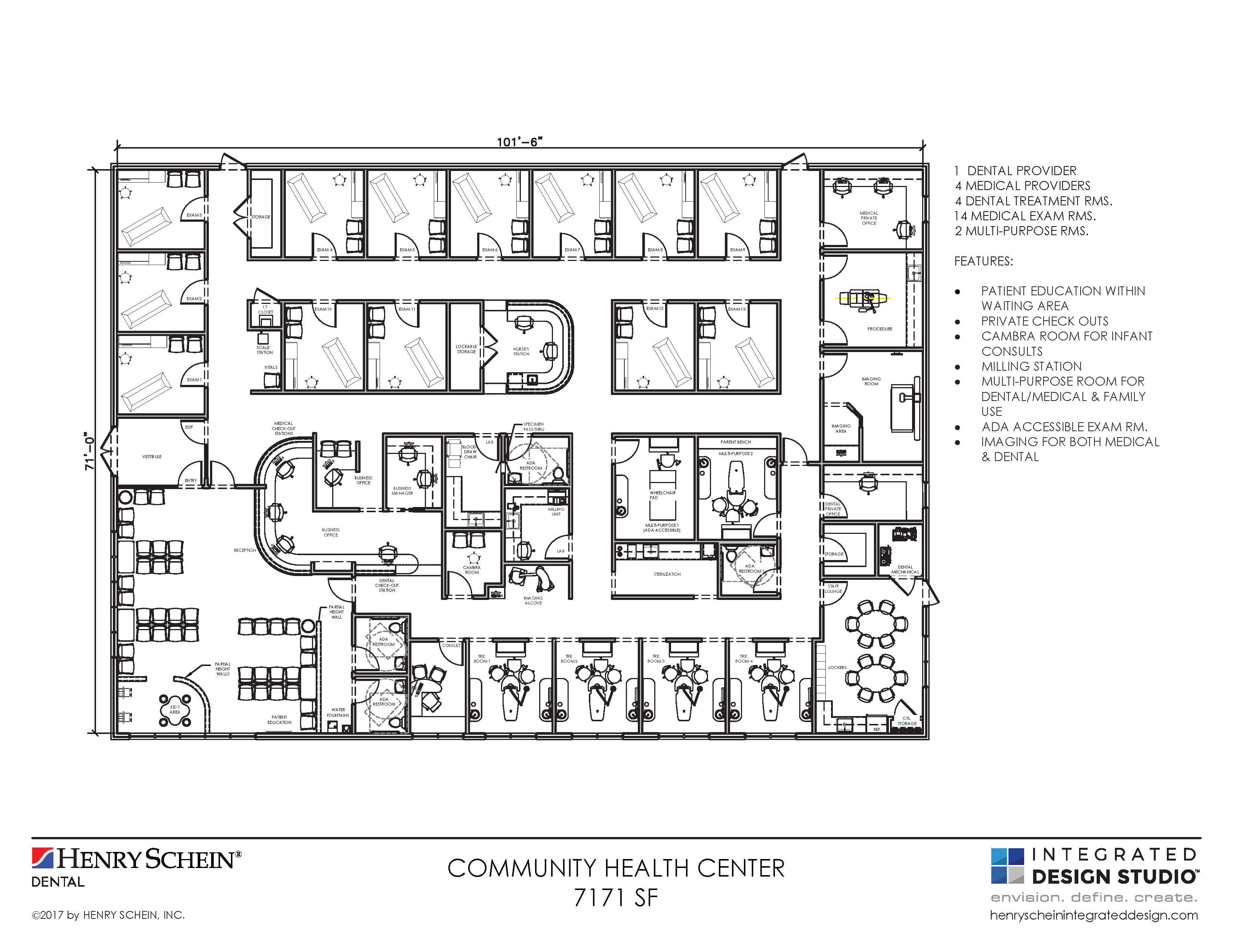 Community Health Center My Chart